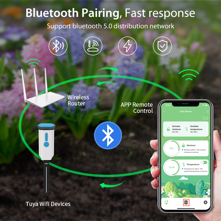 جهاز استشعار رطوبة التربة الذك - مراجعة Plant Sensor وسعره