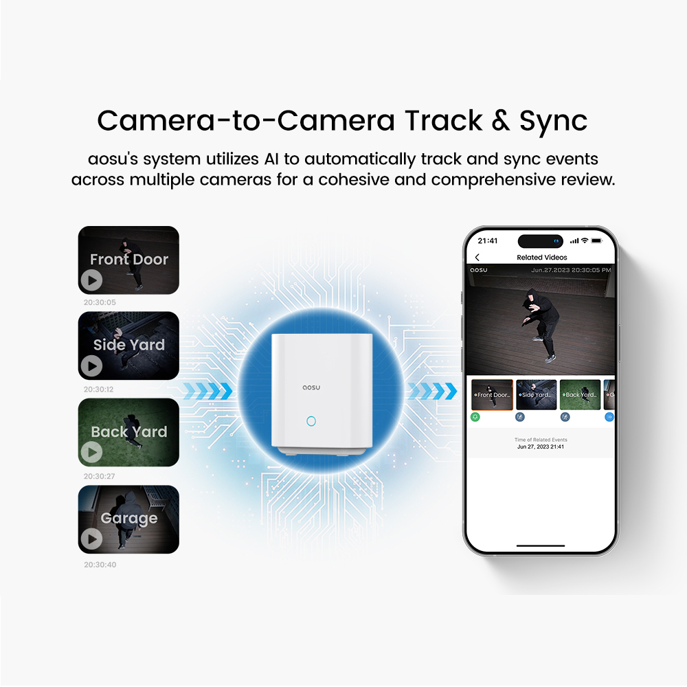 نظام كاميرا شمسية AOSU بدقة 5  - مراجعة Garden Camera وسعره