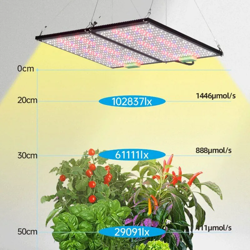 مصباح نمو LED كوانتوم-بورد كام - مراجعة Plant Grow Light Full Spectrum وسعره